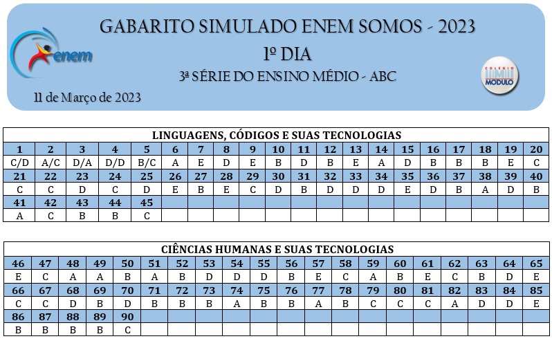 Simulado Mat 03 - Prova - Enem