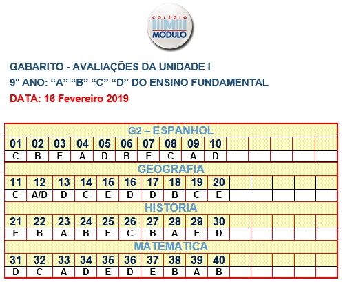 GABARITO SIMULADO G2 - UNID.I - 9º DO ENSINO FUNDAMENTAL - 16.02.19 ...
