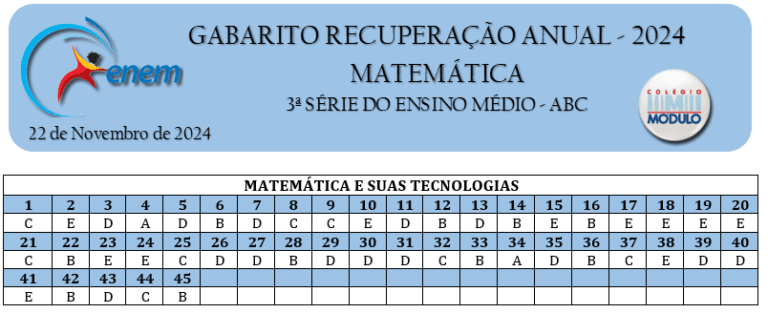 3ª SÉRIE – GABARITO RECUPERAÇÃO ANUAL – MATEMÁTICA – 22.11.24