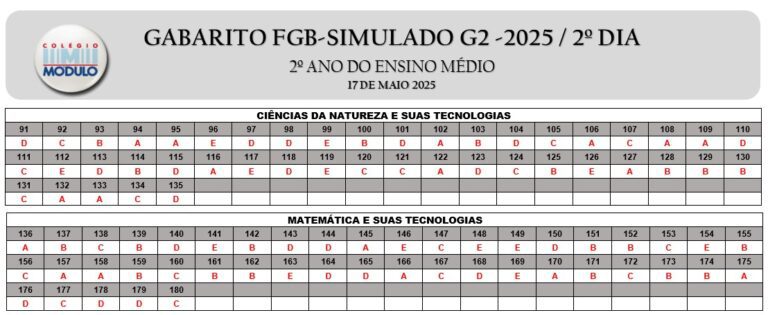 2 SÉRIE GAB SIM FGB G2 17.05 ALUNO