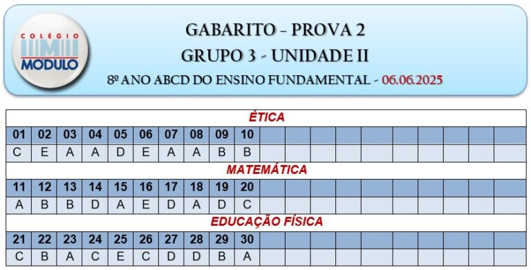 8os- GABARITO - P2G3 - 06.06.25