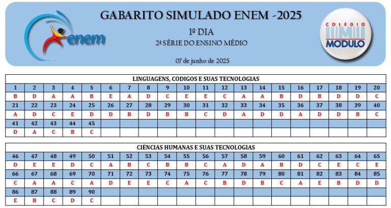GAB 2 SÉRIE - G1-ENEM - ALUNO
