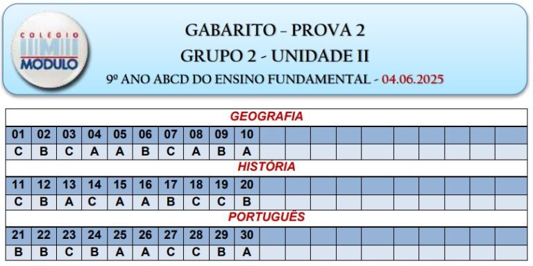 GABARITO P2G2 - 9º Ano - 04.06.25 - ADAPTADA