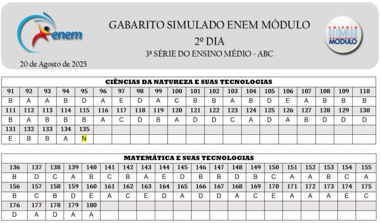 GABARITO SIMULADO G2 ENEM MÓDULO -20.08.25--