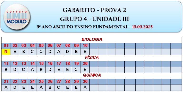 9os- GABARITO P2G4 - 19.09.25-