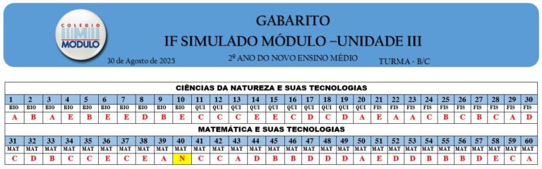 GAB -2BC SIMULADO IF -30.08