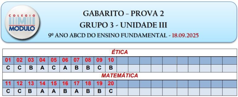 GAB 9ANO 18.09 P2G3