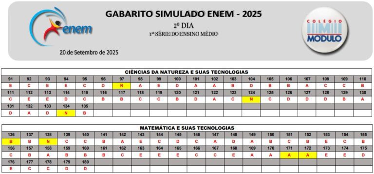 GAB ATT 24.09