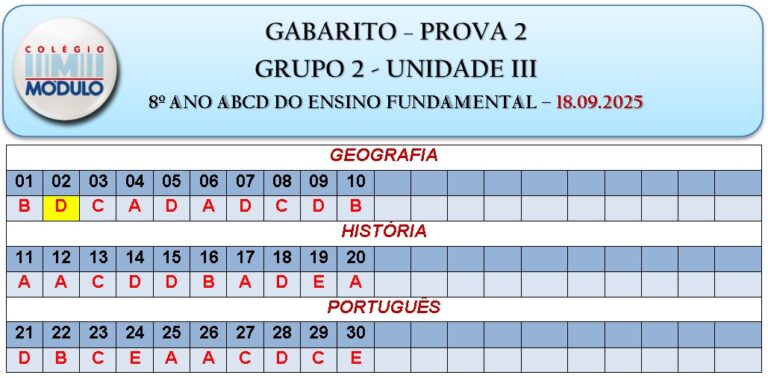 GAB-P2-G2-18.09