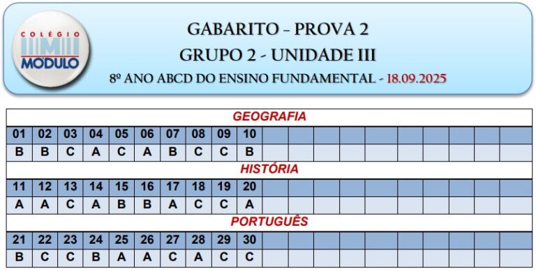 GAB-P2-G2-18.09-ADP