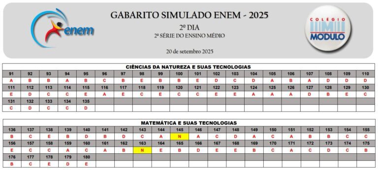 GABARITO G2-ENEM MOD 20.09 - ALUNO