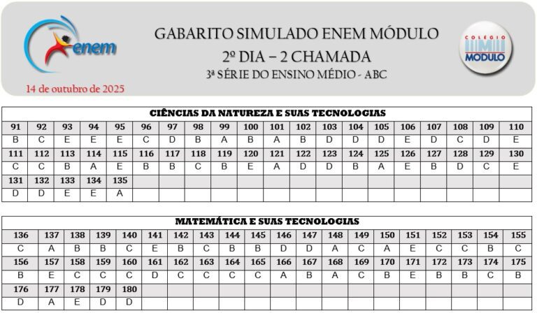 2ª CHAMADA-Gabarito G2 - ENEM MÓDULO - 14.10.2025 - ABC
