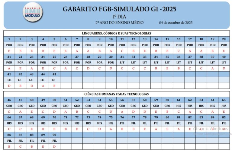 Gab FGB G1 04.10