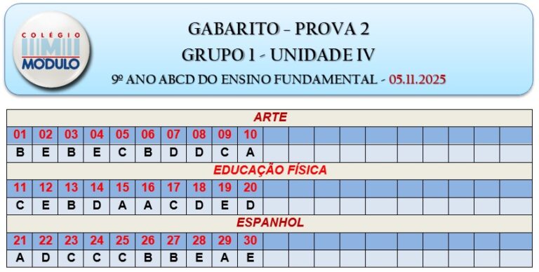9os-GABARITO AVALIAÇÕES - P2G1 - 05.11.25