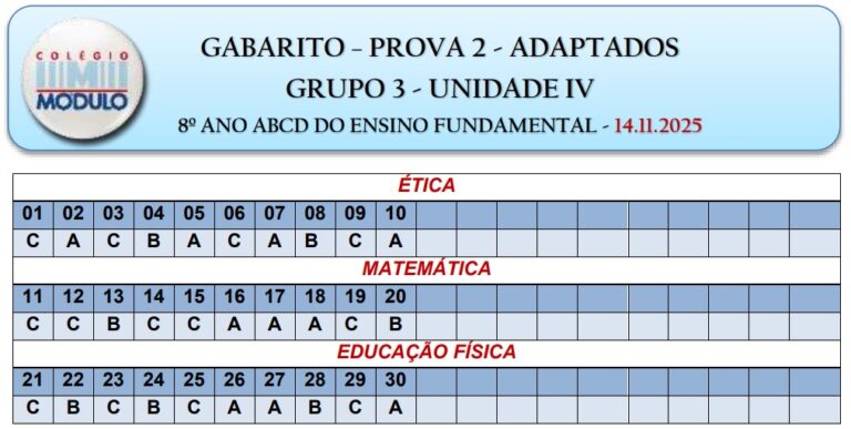 GAB-G3-14.11 ADAPTADA