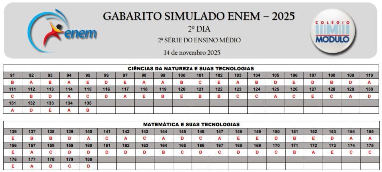 GABARITO G2-ENEM MOD 14.11 - ALUNO OK