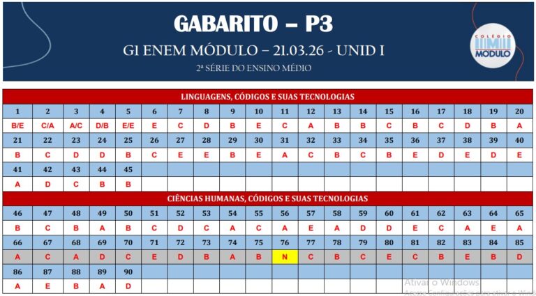 Gabarito P3 ENEM MÓDULO - 2ª SÉRIE 24.03.2026 ALUNO
