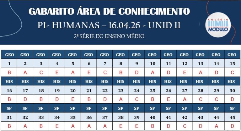 GAB -P1 HUMANAS 2ª SÉRIE 16.04.26