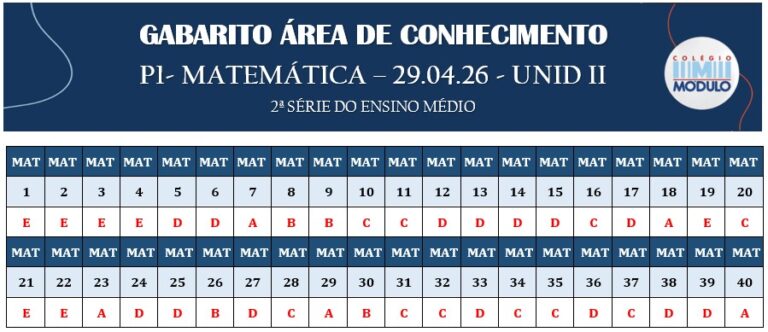 GAB -P1 MATEMÁTICA 2ª SÉRIE 29.04.26