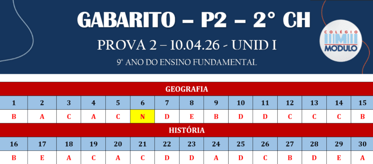 Gabarito Geografia e História P2