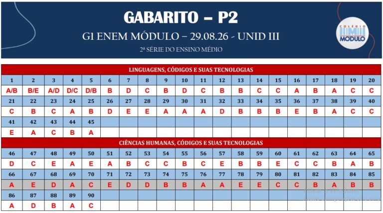 Gabarito P2 - ENEM MÓDULO - 29.08.26 ALUNO