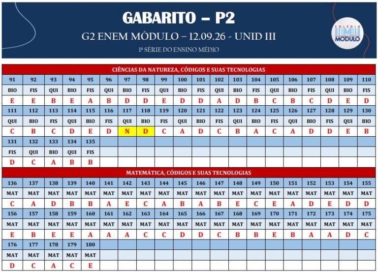 GAB G2-12.09-REGULAR