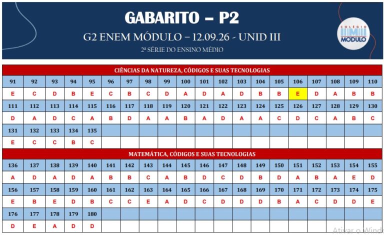 Gabarito P2 - ENEM MÓDULO - 12.09.2026 ALUNO